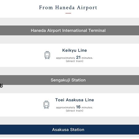 浅草寺3分 浅草駅6分 寝室+リビング2-4人 スカイツリービュー 駅近 成田空港&羽田空港直通 Apartment Tokyo Bagian luar foto