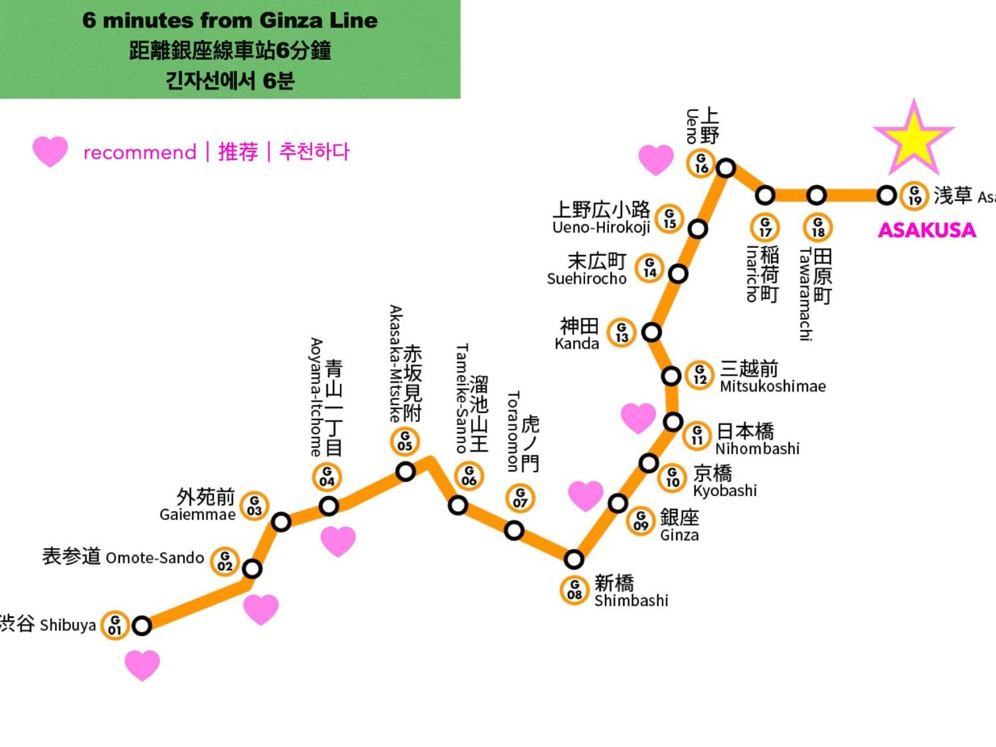 浅草寺3分 浅草駅6分 寝室+リビング2-4人 スカイツリービュー 駅近 成田空港&羽田空港直通 Apartment Tokyo Bagian luar foto